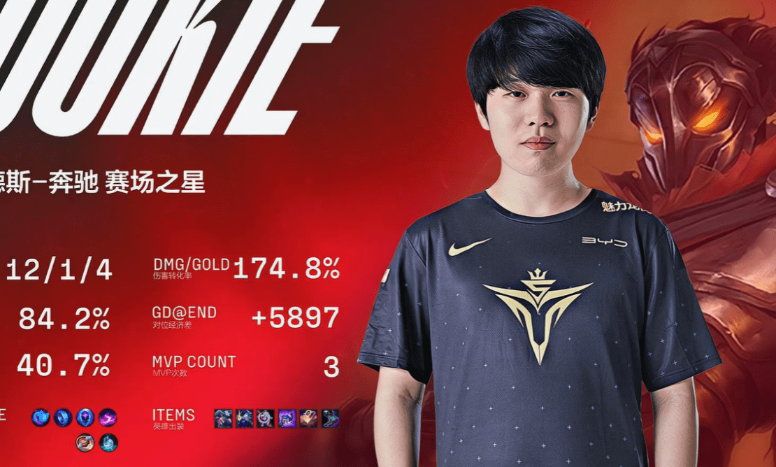 manbetx万博官方网站体育-马上开始的tes和gen比赛