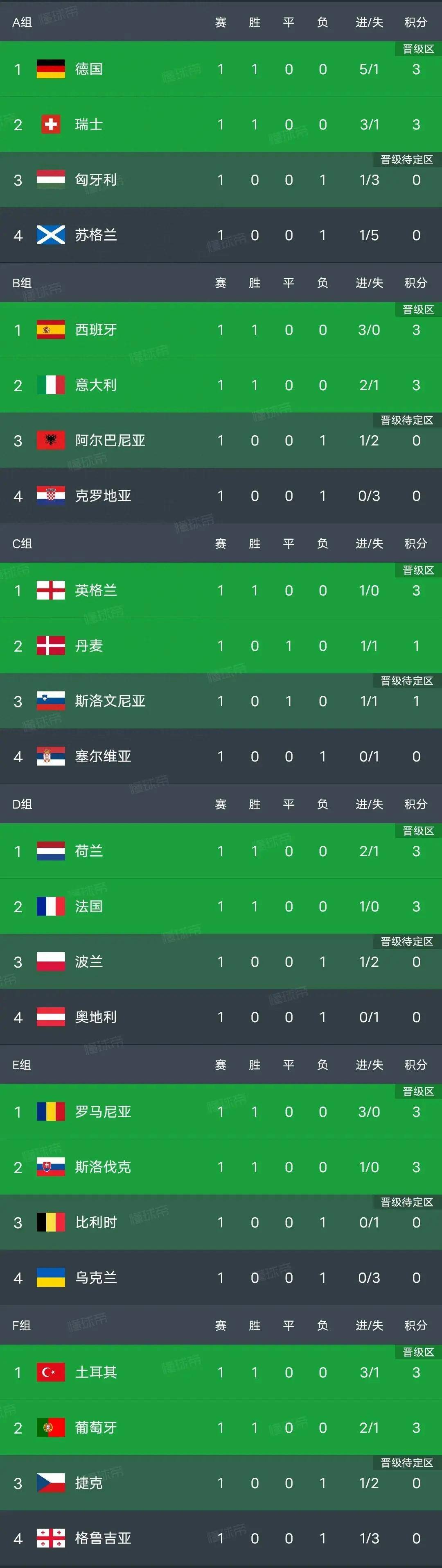 manbetx万博官方网站-西班牙球队2021